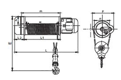 Differences Between Chain hoist and Wire Rope Hoist2.jpg
